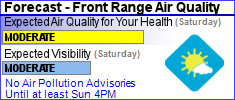 Front Range Current Air Quality Advisories